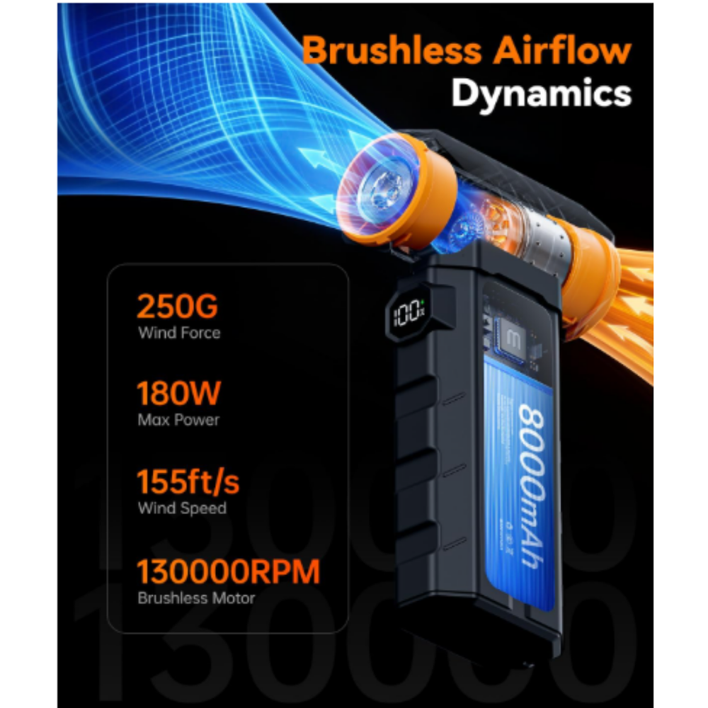 Electric Compressed Air Duster