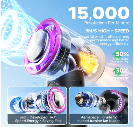 Portable Cooler Handheld Fan